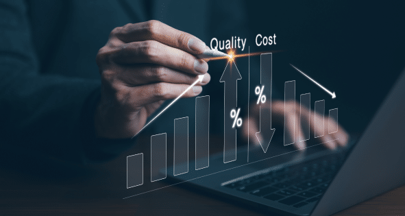 A graphical representation of quality rising and costs going down